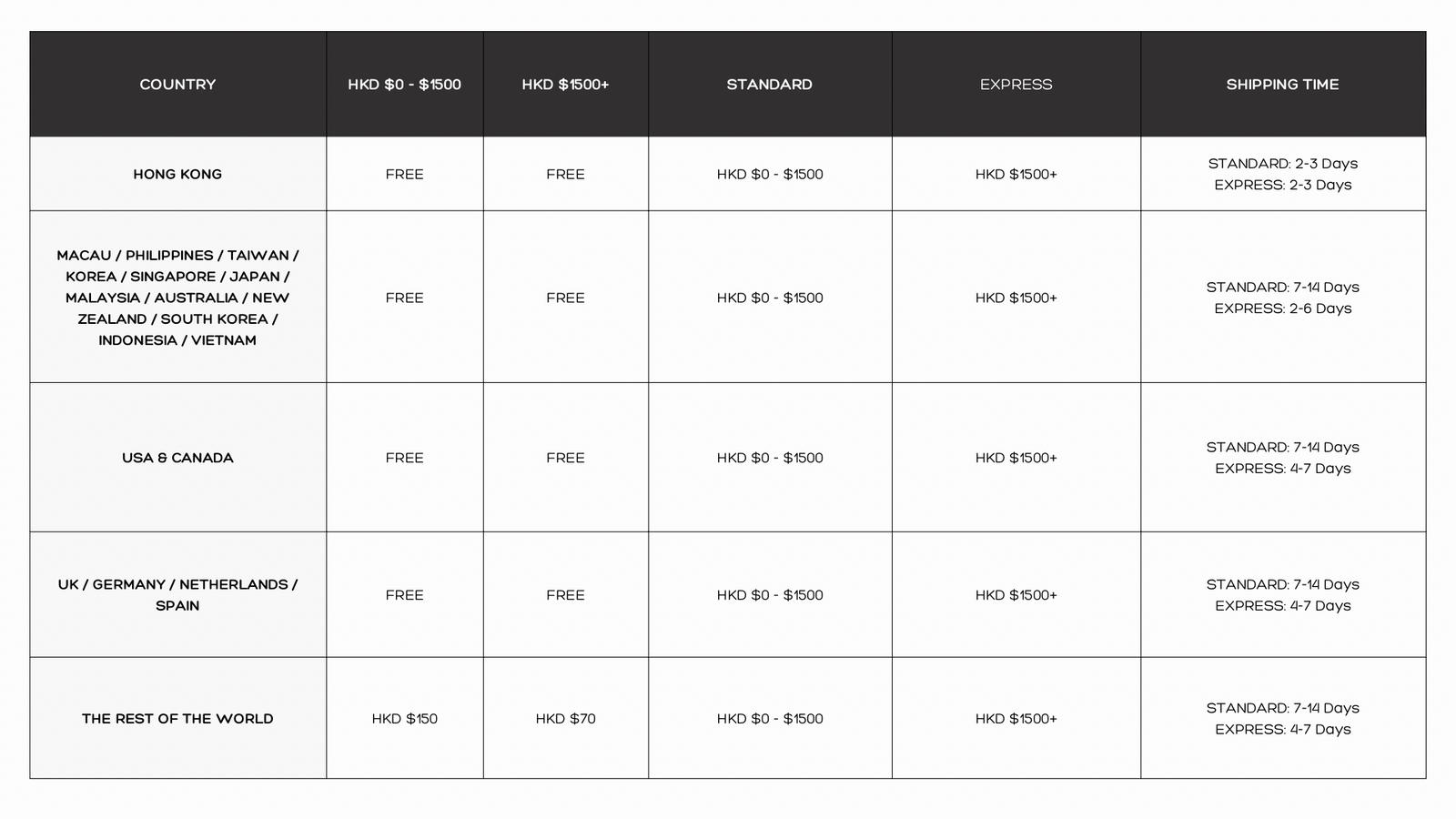STOCKISTS – Shellvio